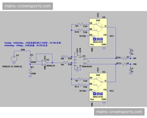 备用信号源自动切换机制 确保直播链路零中断