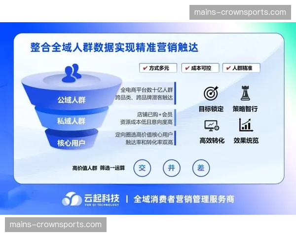 周期内短链接营销工具普及 追踪广告转化源头 周期内短链接营销工具普及 追踪广告转化源头
